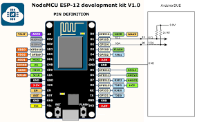 The arduino due has two i2c / twi interfaces sda1 and scl1 are near to the aref pin and the additional one is on pins 20 and 21. I2c Communication Between Nodemcu And Arduino Uno Programming Questions Arduino Forum