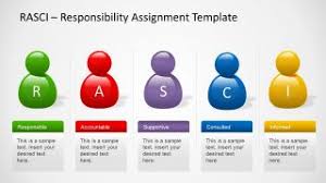 Rasci Model Powerpoint Template Slidemodel