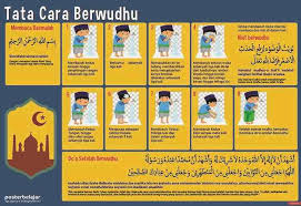 Tata cara berwudhu secara penuh boleh diajarkan pada usia 9 tahun. Posbel Poster Belajar Wudhu Tipe 01 Mainan Edukasi Anak