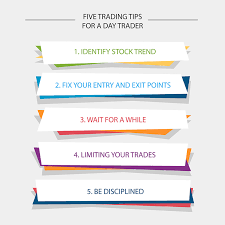 Intraday power trading refers to continuous buying and. Intraday Definition Example India Dictionary