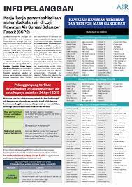 Gangguan bekalan air selangor dan kuala lumpur 2020 ialah krisis bekalan air yang berlaku pada 3 september 2020, berpunca daripada pencemaran bau daripada kilang haram yang menyebabkan lebih daripada 1 juta penduduk di selangor dan kuala lumpur terjejas. Gangguan Bekalan Air Hingga 86 Jam Di 577 Kawasan Di Kl Selangor