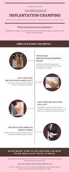 Pin On Pregnancy Maternity