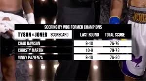 Mike tyson vs roy jones full card. Sporting News On Twitter Mike Tyson Vs Roy Jones Jr Scorecard Tysonjones