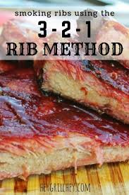 Now let us focus on the series in block above. 3 2 1 Ribs How To Make Fall Off The Bone Smoked Ribs Hey Grill Hey