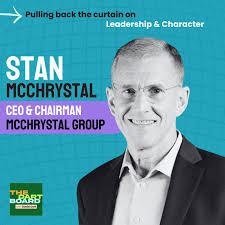 Nolan Bean, CFA, CAIA