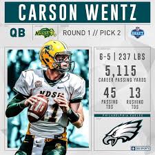 Don't let outside pressure change the way you play. Carson Wentz Philadelphia Eagles 1 Nfl Draft Pick 2016 Nfl Draft Philadelphia Eagles Philadelphia Eagles Football Philadelphia Eagles Fans