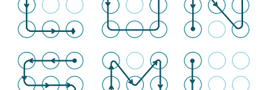 Locking occurs only if the locking criterion check indicates that locking is required. New Data Uncovers The Surprising Predictability Of Android Lock Patterns Ars Technica