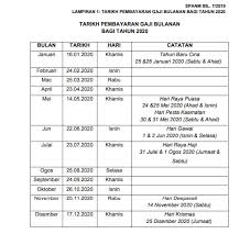 Satu kemudahan online secara percuma dikenali sebagai sistem epenyata gaji laporan telah disediakan oleh kerajaan malaysia menerusi portal. E Penyata Gaji Kakitangan Awam Anm Accueil Facebook