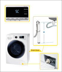Some types of samsung washing machines can be accessed from the front by prying the panel up with a paint scraper until the springs pop loose. How To Resolve 4e Or 5e Codes On Your Samsung Washing Machine Samsung India