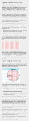 Designing Faster With A Baseline Grid By Teehanlax Http Www Teehanlax Com Blog Designing Faster With A Baseline Grid Design Basics Typographic Typography