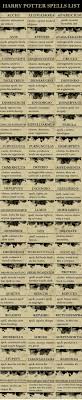 Pin By Tyrel Jay Harris On Harry Potter Harry Potter Spells