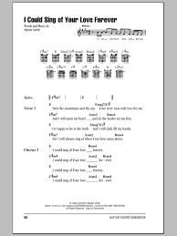 Chord gitar forever with you. I Could Sing Of Your Love Forever Sheet Music Delirious Guitar Chords Lyrics