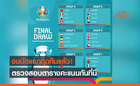 ไฮไลท์ฟุตบอล คลิปไฮไลท์ คลิปฟุตบอล ตารางคะแนนพรีเมียร์ลีก ฟุตบอลสด ดูบอลย้อนหลัง ตารางบอลวันนี้ ผลบอลพรีเมียร์ลีก ผลบอล. L75pwglxr6cysm