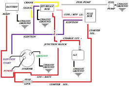Wiring diagrams and miscellaneous that is all i need, i will send an email with all of the wiring diagrams for that year, it will include both hey was up i need a wiring diagram for a 1994 chevy s10 2.2 reg cab for radio and tail lights harness. Correct 5 3 Starter And Charging System Wiring Pirate 4x4