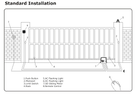 Read or download gate wiring diagram for free wiring diagram at. Solar Sliding Gate Opener Kit Heavy Duty 800kg Automatic Slide 4 Remote Ahouse Ebay