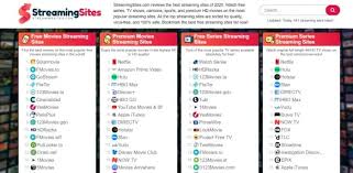 Jetzt 30 tage kostenlos testen! 30 Sites Like 123movies Best Alternative Sites To 123movies 2021