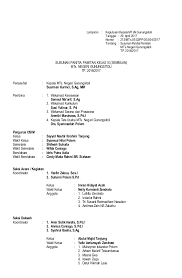 We did not find results for: Sk Osis