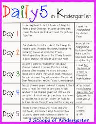 2 Scoops Of Kindergarten Daily 5 In Kindergarten First 5 Days Daily 5 Kindergarten Teaching Kindergarten Kindergarten Reading