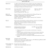Look to the resume checklist below to investigate how veterinary medicine, surgery, and hospital match up to employer job descriptions. Https Encrypted Tbn0 Gstatic Com Images Q Tbn And9gctietxsxkuppkm6dd7luftqqfx25s9osldkbprmam X3s1u1ihr Usqp Cau