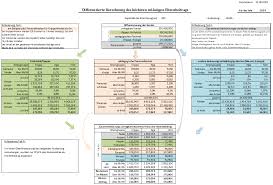 Gesetzliche grundlage für den heimvertrag. Die Berechnung Des Hochstbeitrags Foren Zur Kindertagesbetreuung