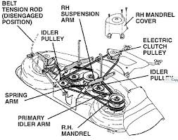 husqvarna mower belt diagram wiring diagram