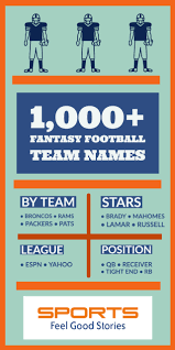 Funny Fantasy Football Team Names 2020 Clever Good And Best Football Team Names Fantasy Football Team Names