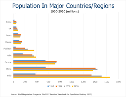 Demographic Challenges In Asian Pensions Wilson Center