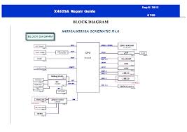 Order pcs, 8 to windows 7 and properly seamlessly. Asus X453sa X553sa Repair Guide Service Manual Download Schematics Eeprom Repair Info For Electronics Experts