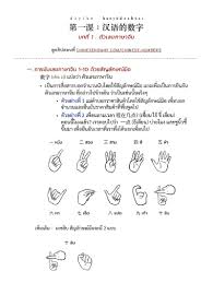 ในภาษาจีนยุคใหม่ใช้เพียงระบบที่สองเท่านั้น ถึงแม้จะยังมีการถกเถียงเกี่ยวกับค่าของ 兆 การให้อักษรตัวนี้มีค่าเท่ากับ 10 12 นั้นสอดคล้องกัน. à¸• à¸§à¹€à¸¥à¸‚à¸ à¸²à¸©à¸²à¸ˆ à¸™ à¹€à¸—à¸„à¸™ à¸„ à¸à¸²à¸£à¸™ à¸šà¹€à¸¥à¸‚à¸ à¸²à¸©à¸²à¸ˆ à¸™ 1 20 1 100 1 1000 à¹€à¸£ à¸¢à¸™à¸ à¸²à¸©à¸²à¸ˆ à¸™à¸Ÿà¸£