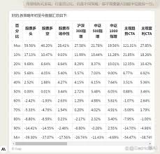 Claude 2开始收费了，值得每月20美元吗？ - ToolAI - ToolAI.io