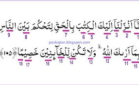 Hukum tajwid surat annisa ayat 59. Hukum Tajwid Surah An Nisa Ayat 59 Masnurul