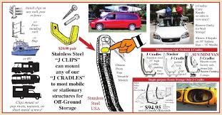 I actually keep the innova. Kayak Carrier Canoe Carriers Rack Thule Yakima Malone Car Mini Roller Truck Racks J Cradle J Cradles Saddles Boat Mako Hully Boatloader Canoes Kayaks Oak Orchard Saddle Gull Wing Gullwing Sale Rochester Buffalo