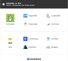 Godaddy Vs Wix What Are The Differences