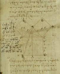 Pythagorean Theorem By Center For Image In Science Pythagorean Theorem Ancient Books Interactive Math Journals