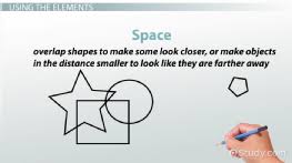 Placement means an act of arranging things or placing things in a particular order or in a particular place orderly or in a specific format. What Are The Principles Of Art Definition Examples Video Lesson Transcript Study Com