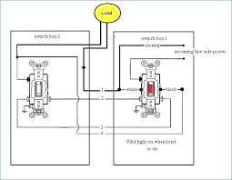Find solutions to your leviton 3 way switch wiring question. Leviton 5613 3 Way Switch Wiring Diagram Arctic Cat 1997 454 Atv Wiring Schematics Begeboy Wiring Diagram Source