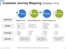 Sales Playbook Powerpoint Presentation Slides Templates Powerpoint Slides Ppt Presentation Backgrounds Backgrounds Presentation Themes