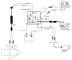 Download Minn Kota Edge 45 Parts Diagram Images In 2021 Minn Kota Diagram Kota
