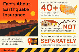 Factors used by these insurance companies include, but are not limited to age of home, age of roof, square footage of property, type of construction material used. Pros And Cons Of Buying Earthquake Insurance