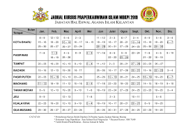 Agensi kerajaan negeri yang bertanggungjawab dalam hal ehwal agama islam bagi negeri kelantan. J Jabatan Hal Ehwal Agama Islam Negeri Kelantan Jaheaik Facebook