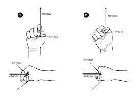 We did not find results for: Al Ghuroba Archery Definisi Teknik Thumb Draw Thumb Draw Adalah Teknik Memanah Dengan Cara Menarik Tali Busur Dengan Menggunakan Jempol Kanan Di Mana Anak Panah Diletakkan Di Sisi Kanan Busur Dengan