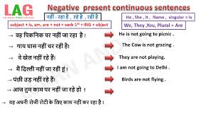 Cbse class 8 english grammar. Negative Present Continuous Sentences Hindi Youtube