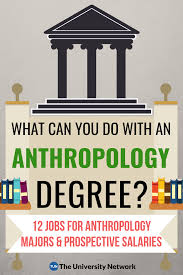12 Jobs For Anthropology Majors The University Network Anthropology Major Anthropology Anthropology Jobs