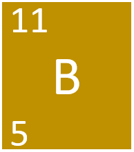 Boron is a chemical element with the symbol b and atomic number 5. Boron Key Stage Wiki