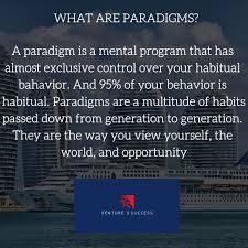 Paradigms Personal Development Take Money Paradigm Awakening Consciousness