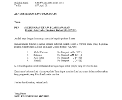 Surat rasmi sekian terima kasih. Format Surat Rasmi Kepada Sesiapa Yang Berkenaan Surat Ras