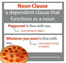 In grammar, a direct object is a word, phrase, or clause that follows and receives the action of a transitive verb. Noun Clauses Are Subordinate Clauses
