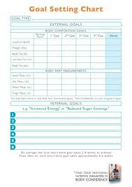 Goal Setting Chart Goal Setting Chart Simple Health Health