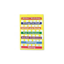 carson dellosa writers workshop 7 pocket chart w 7 header cards