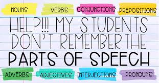 Hover over an image to see what the pdf looks like. Reteaching And Reviewing Parts Of Speech Teacher Thrive